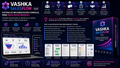 VASHKA SalesFlow™ v3.0