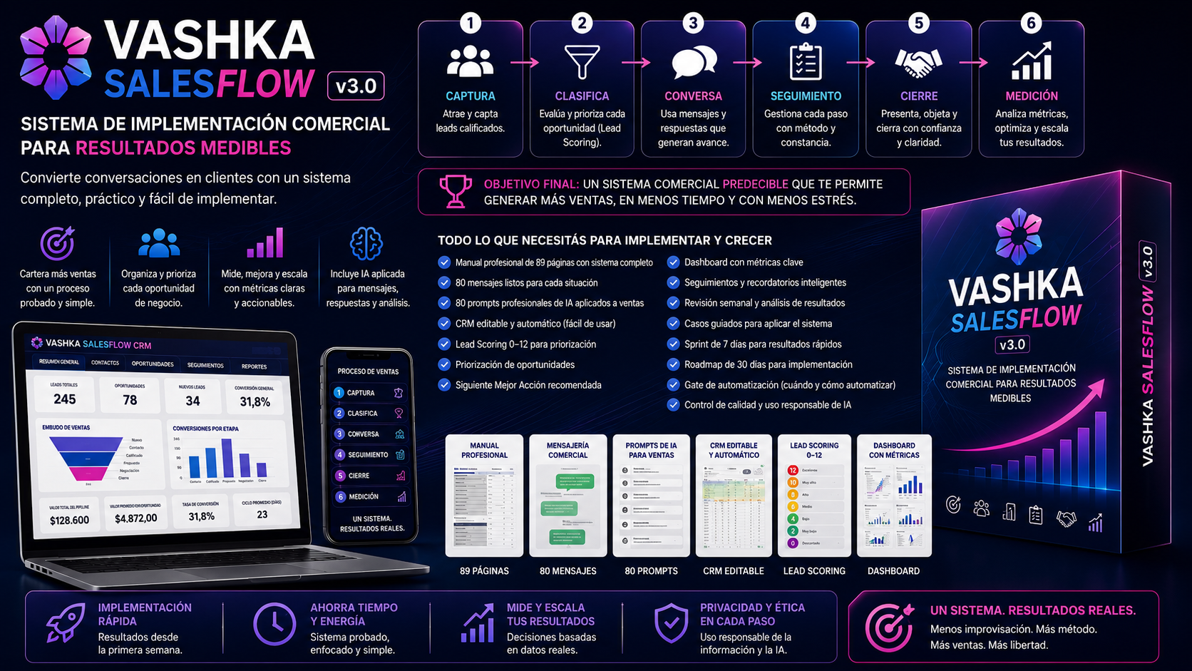 VASHKA SalesFlow™ v3.0
