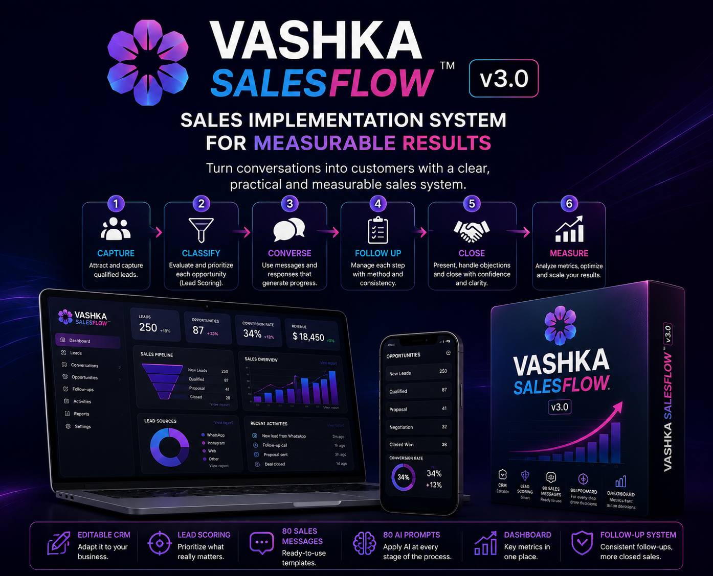 VASHKA SalesFlow™ v3.0